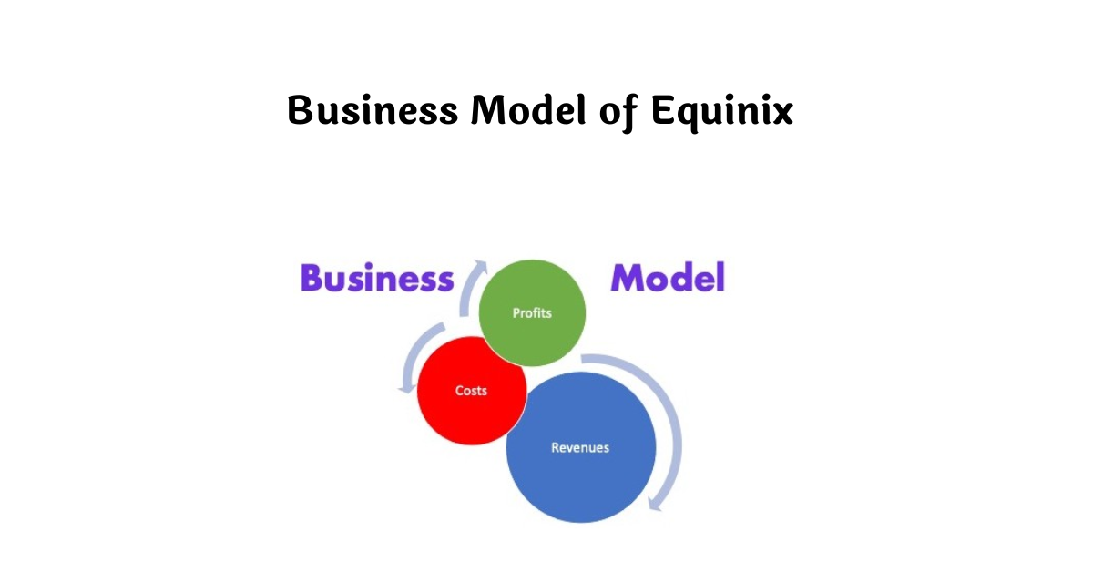 Business Model of Equinix