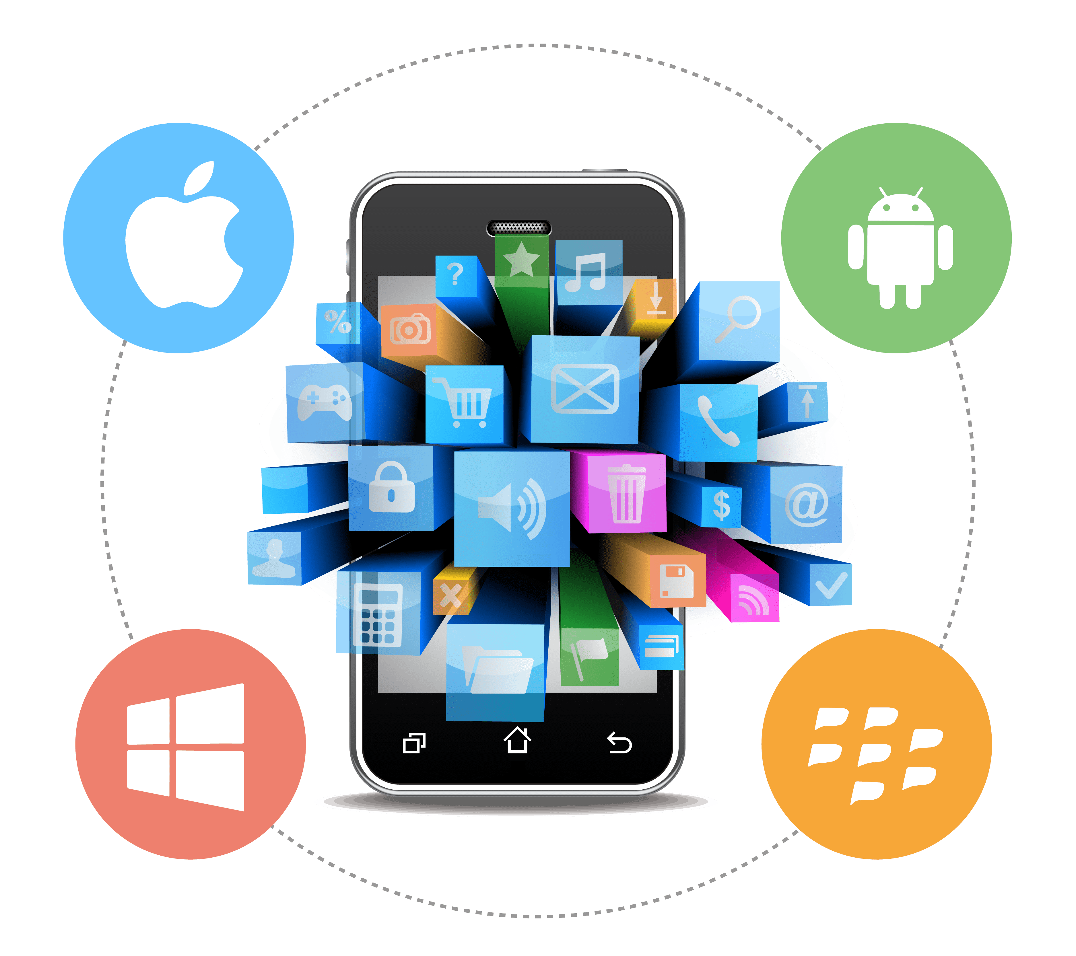 Mobile App Development in Dubai 22