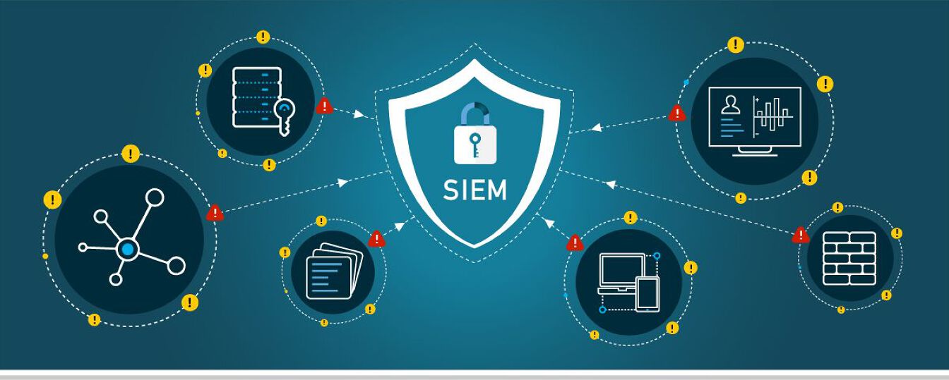 Security Information and Event Management Market