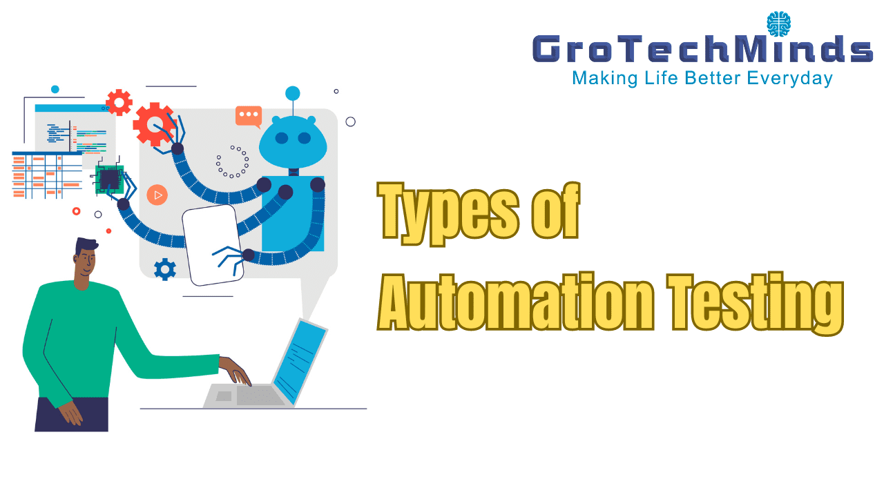 Types of Automation testing  (1)