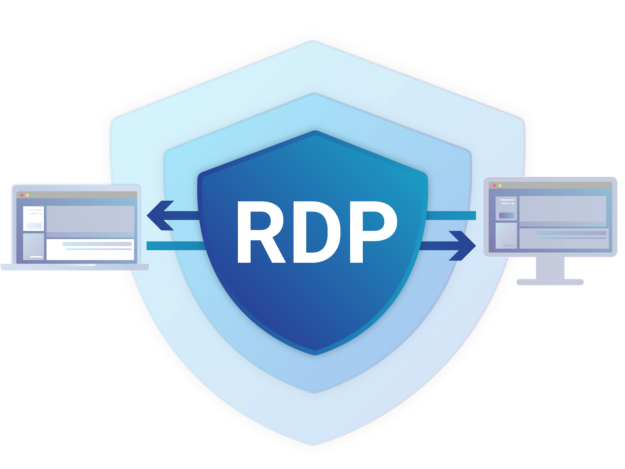 Connect-to-RDP-with-domain
