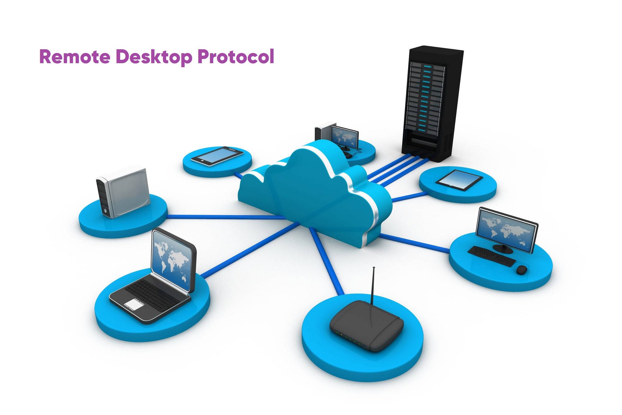 remote desktop protocol