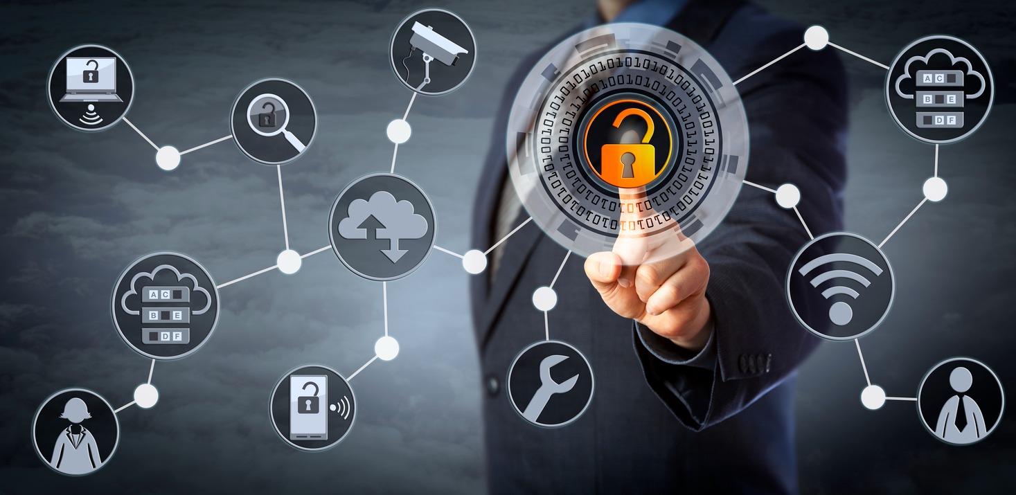 risk based authentication