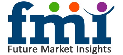 Meal Kit Delivery Service Market