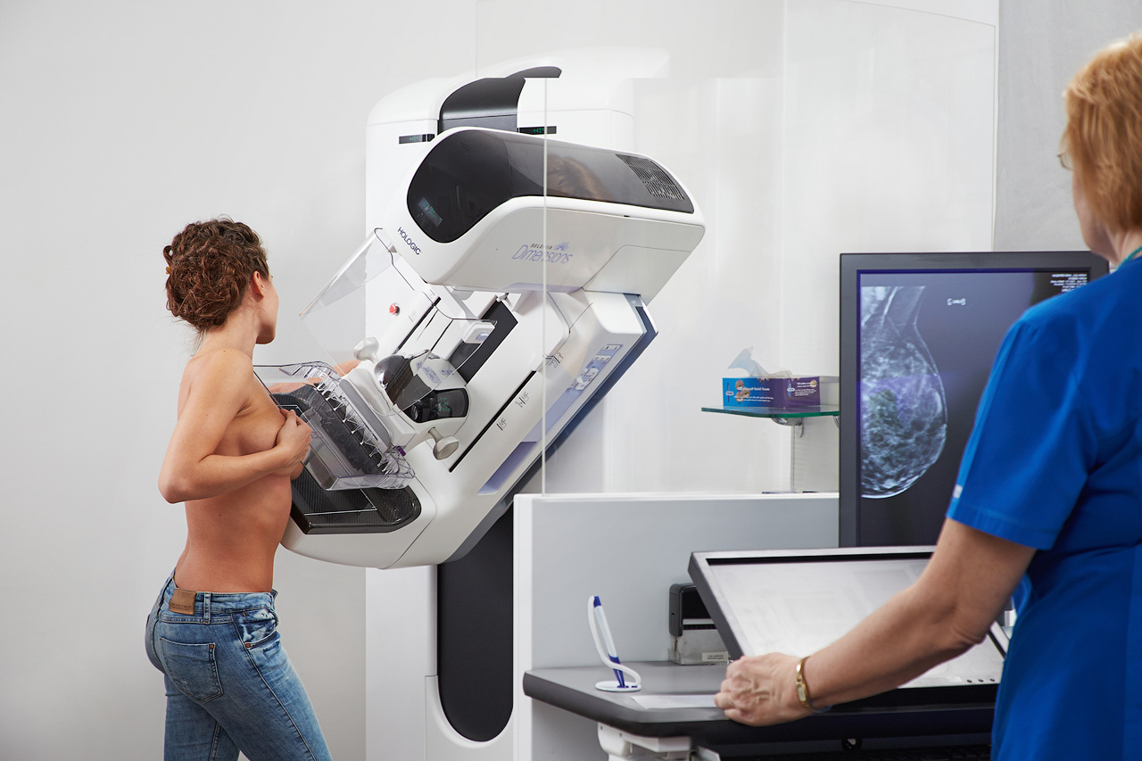 Mammography Market