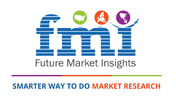 Robotic Palletizers & De-Palletizers Market